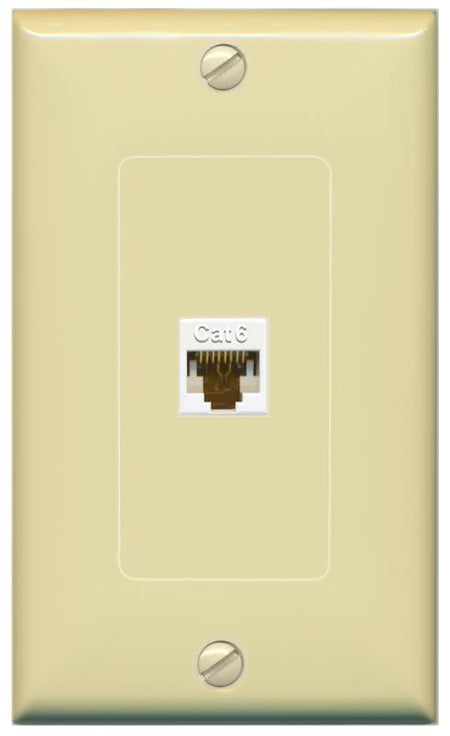 RiteAV -CAT6-WHITE Wall Plate [Ivory]