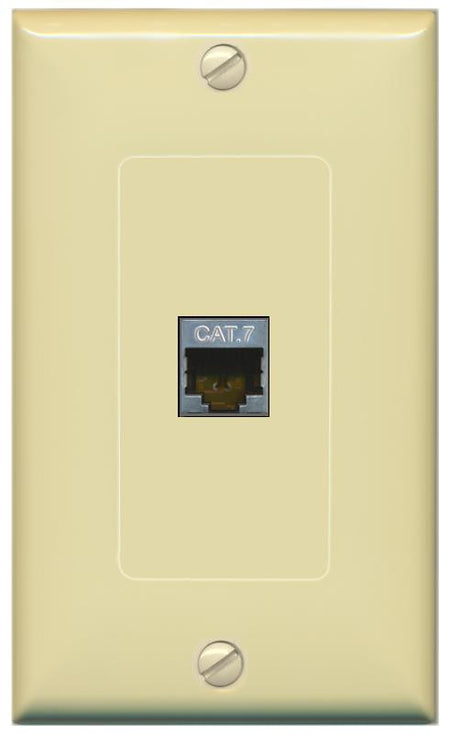 RiteAV -CAT7 Wall Plate [Ivory]