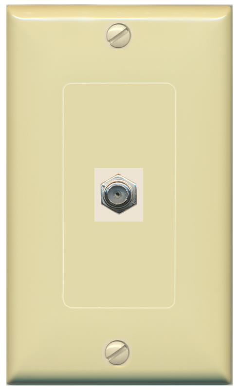 RiteAV -COAX Wall Plate [Ivory]