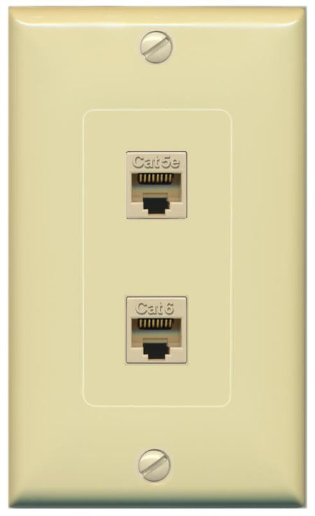 CAT5E CAT6 Wall Plate [Ivory]