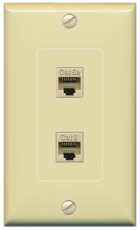 CAT5E CAT6 Wall Plate [Ivory]