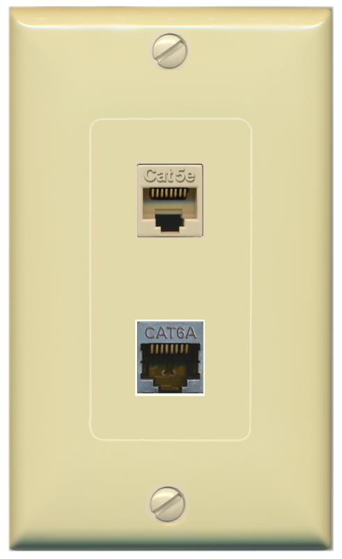 CAT5E CAT6A Wall Plate [Ivory]