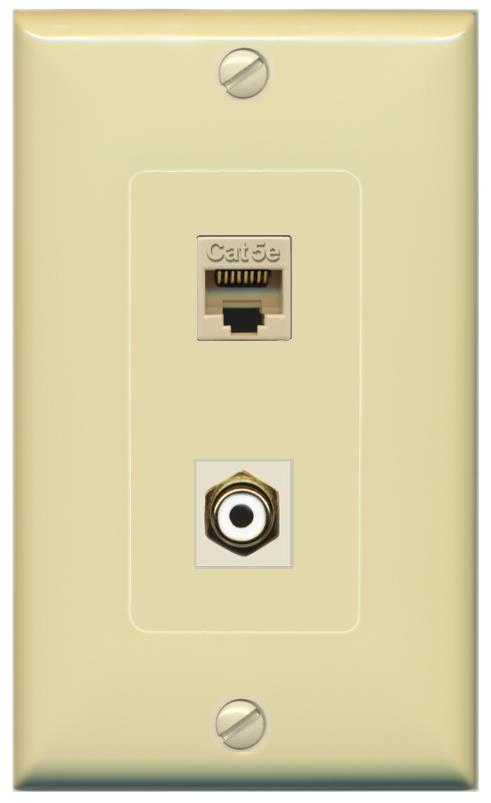 CAT5E RCA-WHITE Wall Plate [Ivory]
