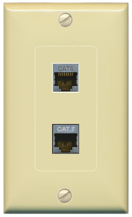 CAT6-SHIELDED CAT7 Wall Plate [Ivory]