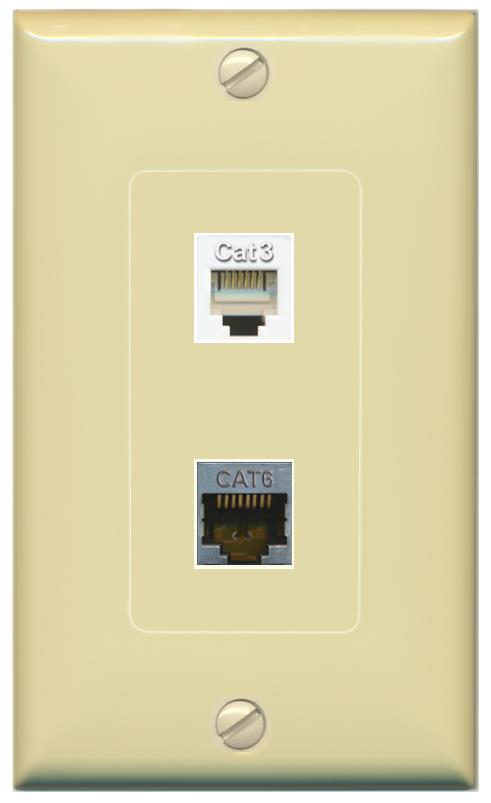 CAT6-SHIELDED PHONE Wall Plate [Ivory]