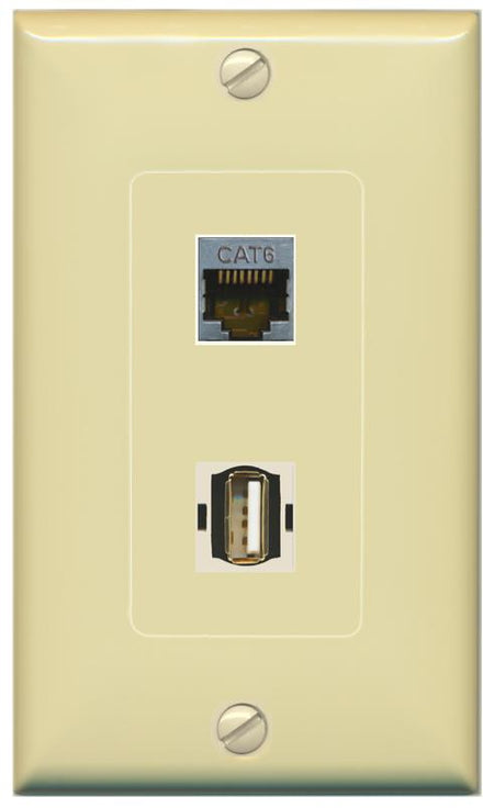 CAT6-SHIELDED USB2 Wall Plate [Ivory]