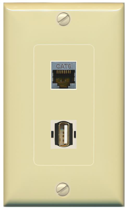 CAT6-SHIELDED USB2 Wall Plate [Ivory]