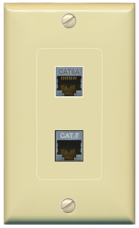 CAT6A CAT7 Wall Plate [Ivory]