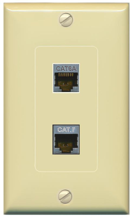 CAT6A CAT7 Wall Plate [Ivory]
