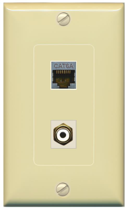 CAT6A RCA-WHITE Wall Plate [Ivory]