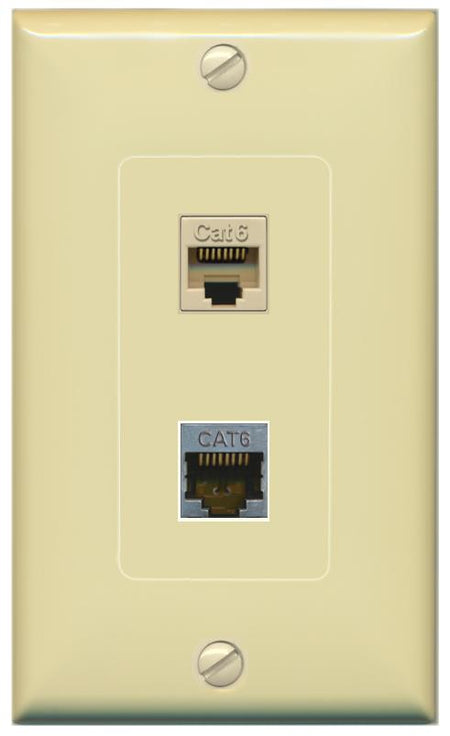 CAT6 CAT6-SHIELDED Wall Plate [Ivory]