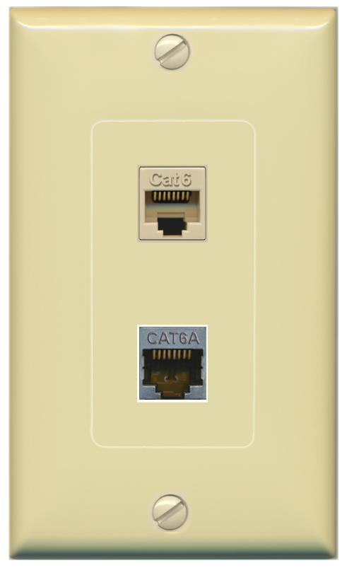CAT6 CAT6A Wall Plate [Ivory]