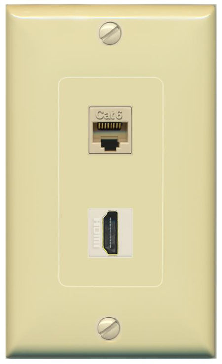 CAT6 HDMI Wall Plate [Ivory]