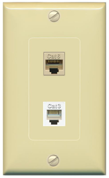 CAT6 PHONE Wall Plate [Ivory]