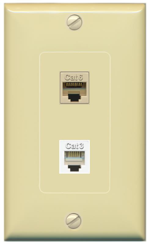 CAT6 PHONE Wall Plate [Ivory]
