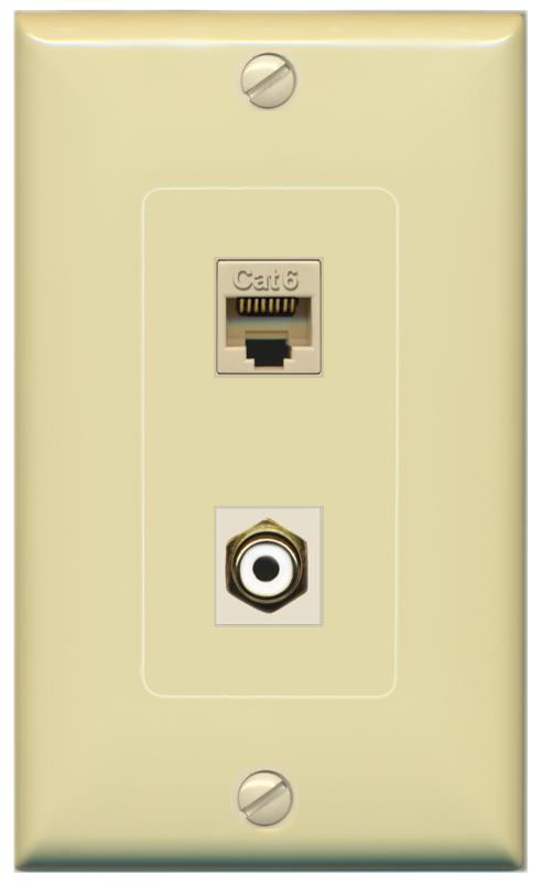 CAT6 RCA-WHITE Wall Plate [Ivory]