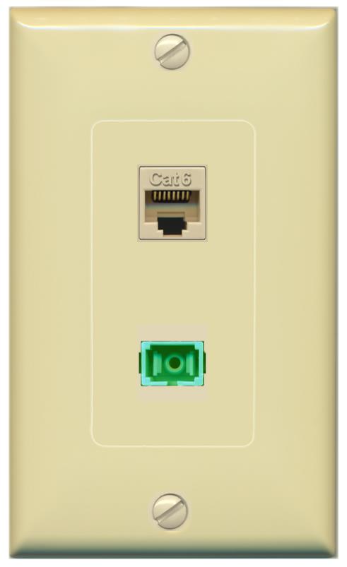 CAT6 SC-APC-SX Wall Plate [Ivory]