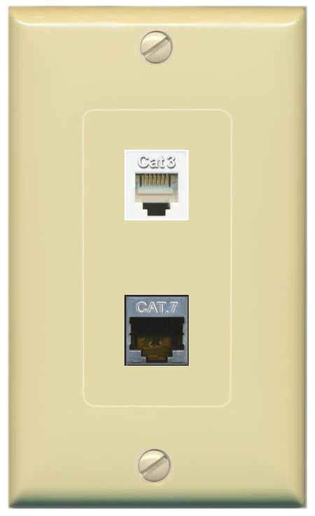 CAT7 PHONE Wall Plate [Ivory]