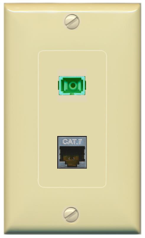 CAT7 SC-APC-SX Wall Plate [Ivory]