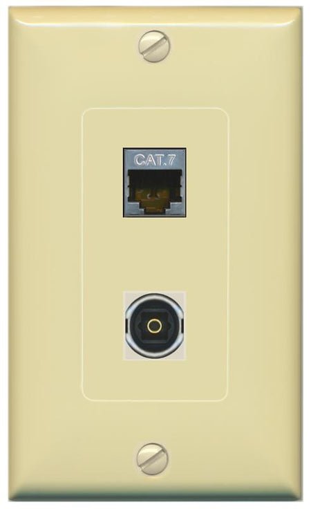 CAT7 TOSLINK Wall Plate [Ivory]