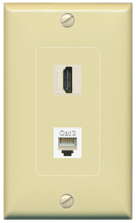 HDMI PHONE Wall Plate [Ivory]