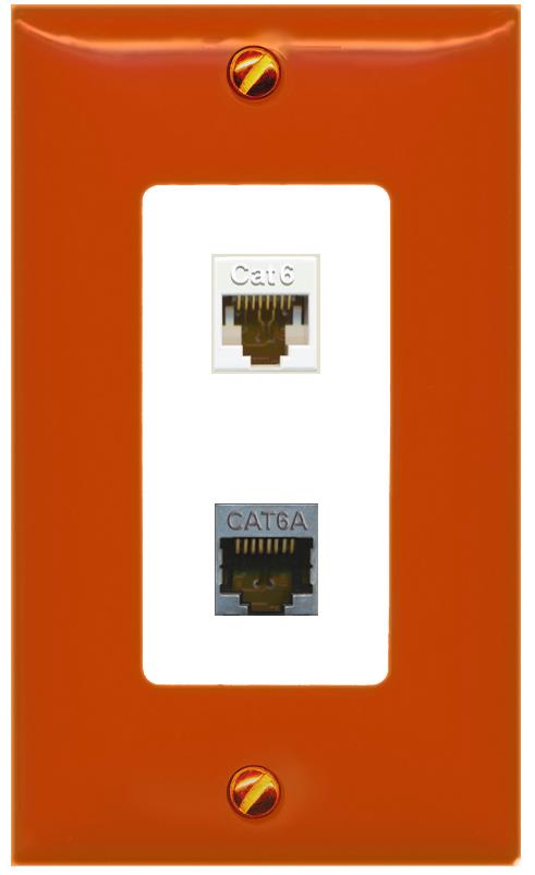 RiteAV CAT6 CAT6A Wall Plate [Orange/White]