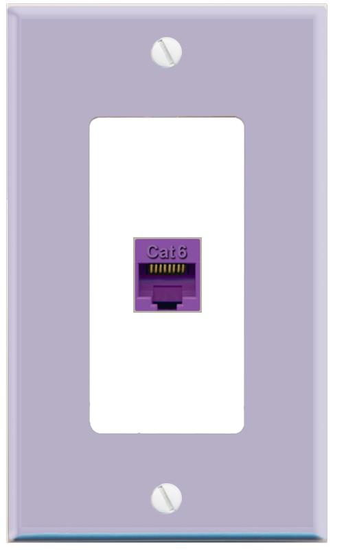 RiteAV CAT6-PURPLE Wall Plate [Lavendar-White]