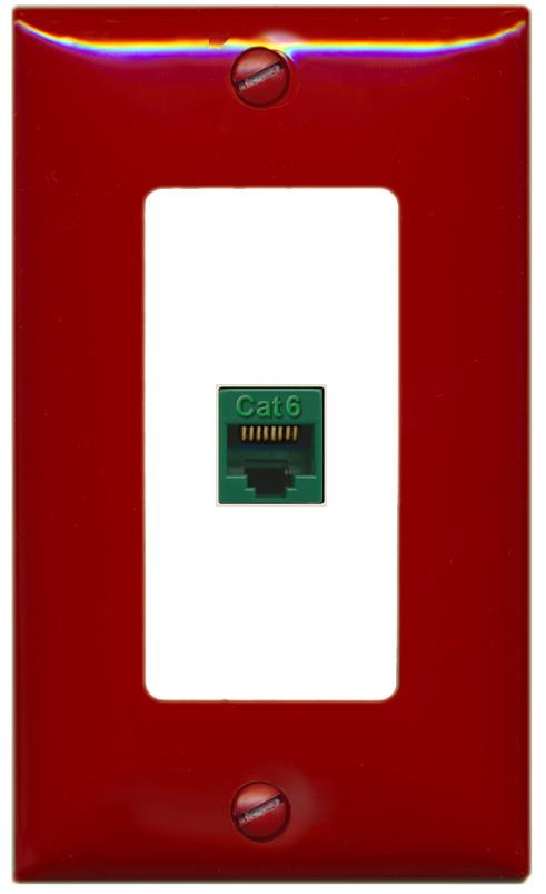RiteAV CAT6-GREEN Wall Plate [Red-White]