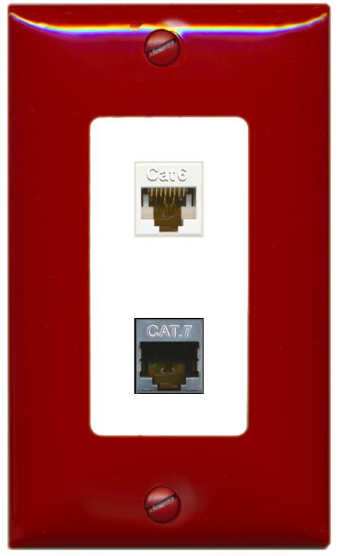 RiteAV CAT6 CAT7 Wall Plate [Red/White]