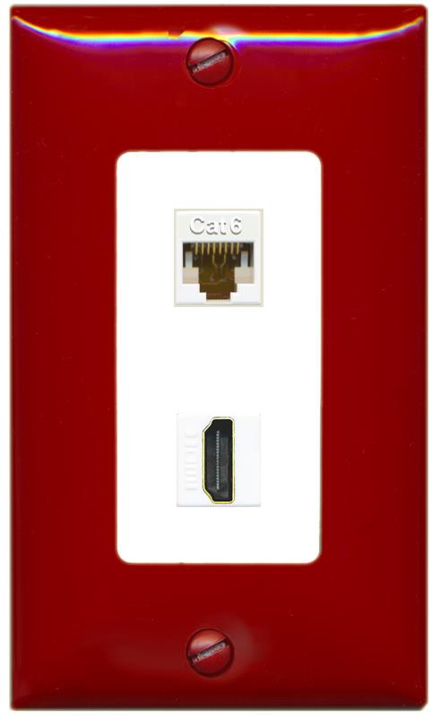 RiteAV CAT6 HDMI Wall Plate [Red/White]