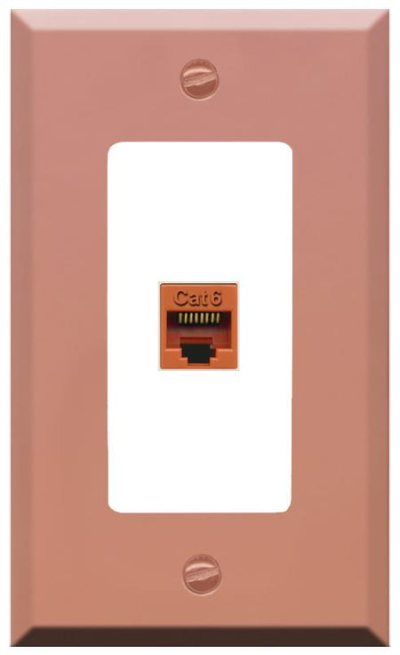 RiteAV CAT6-ORANGE Wall Plate [Rose Gold-White]