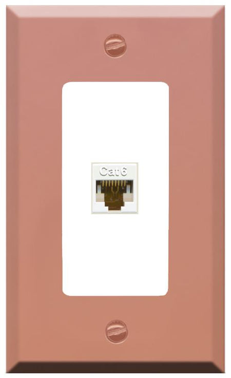 RiteAV CAT6-WHITE Wall Plate [Rose Gold-White]