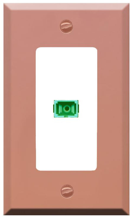 RiteAV SC-APC-SX Wall Plate [Rose Gold-White]
