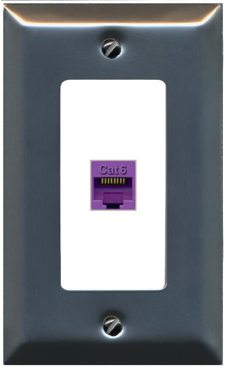 RiteAV CAT6-PURPLE Wall Plate [Stainless-White]