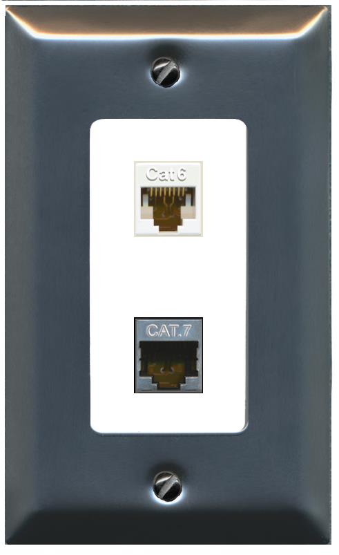 CAT6 CAT7 Wall Plate [White]