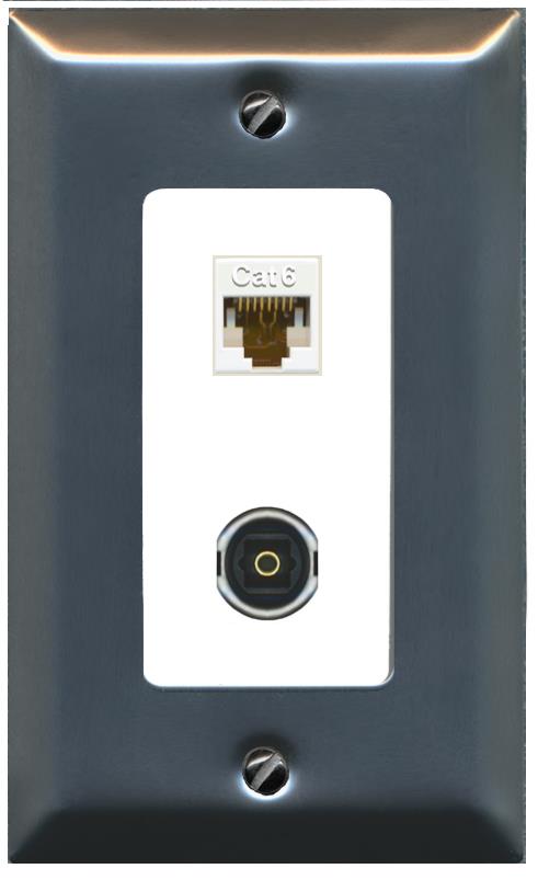 CAT6 TOSLINK Wall Plate [White]