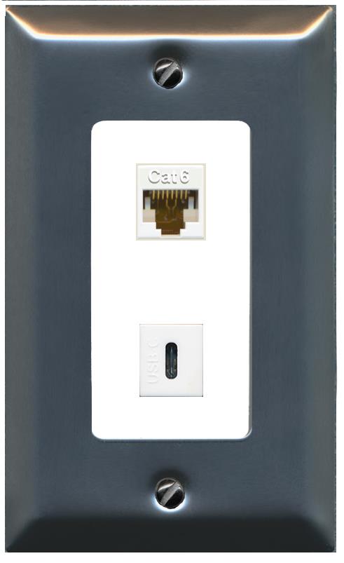 CAT6 USBC Wall Plate [White]