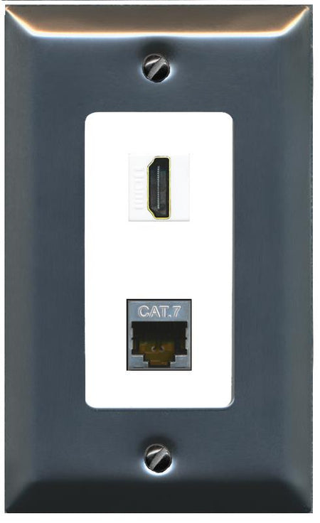 CAT7 HDMI Wall Plate [White]