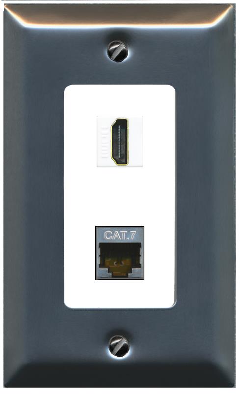 CAT7 HDMI Wall Plate [White]