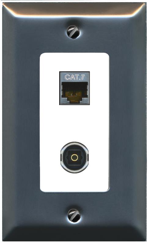 CAT7 TOSLINK Wall Plate [White]