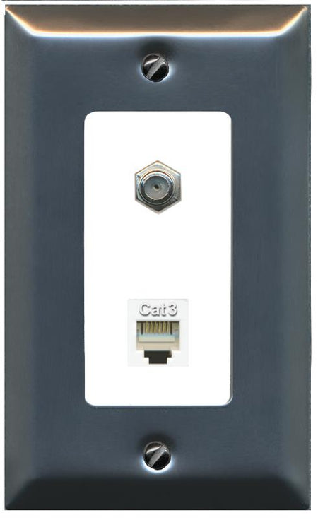 COAX PHONE Wall Plate [White]