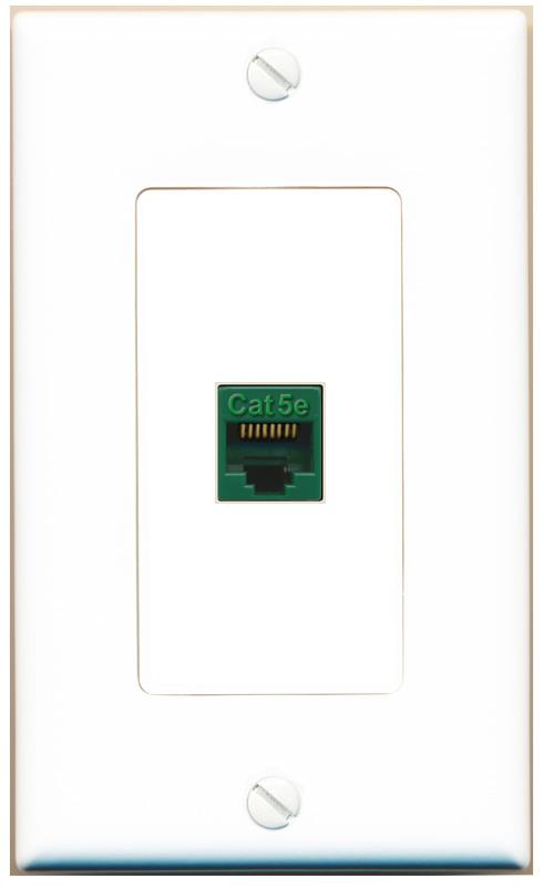 CAT5E-GREEN Wall Plate [White]