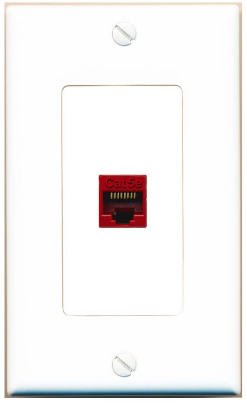 CAT5E-RED Wall Plate [White]