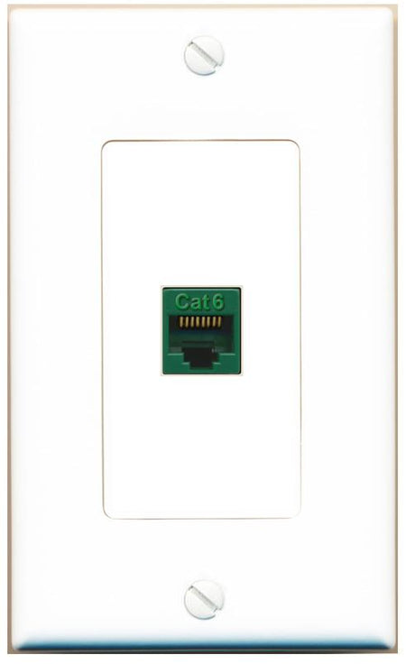 CAT6-GREEN Wall Plate [White]