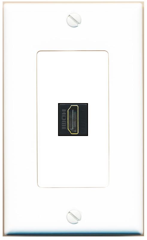 HDMI-BLACK Wall Plate [White]