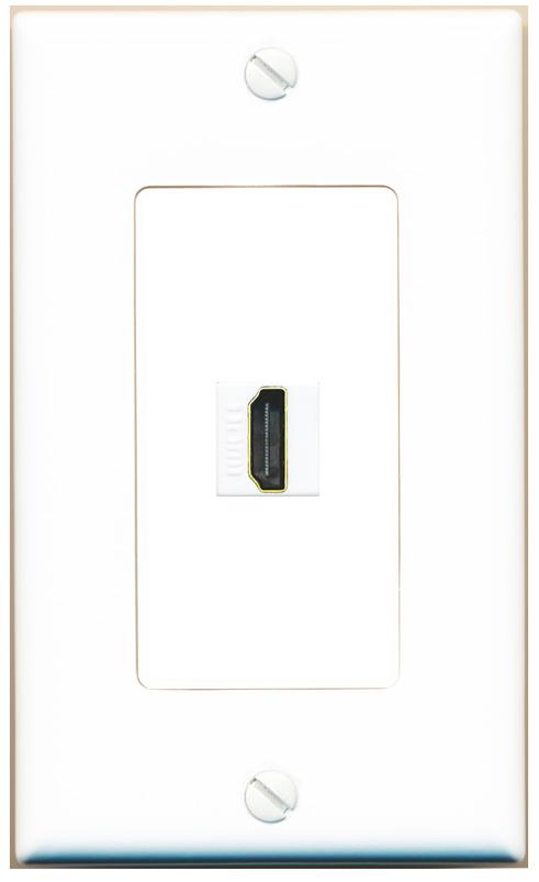 HDMI-WHITE Wall Plate [White]