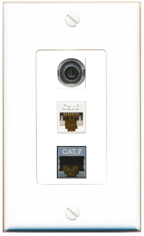 3.5mm CAT6 CAT7 Wall Plate [White]