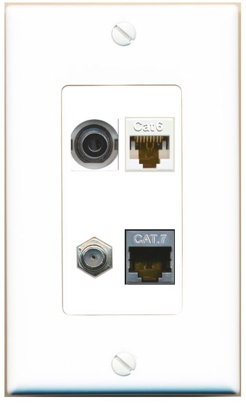RiteAV 3.5mm CAT6 CAT7 COAX Wall Plate [White]