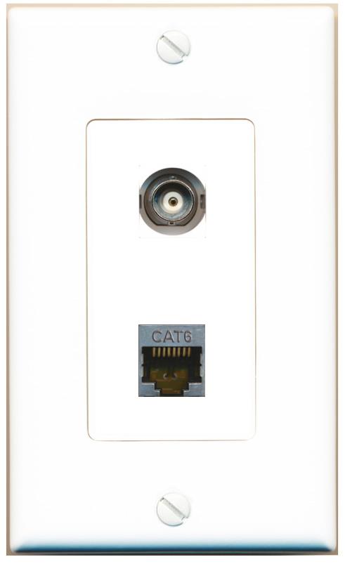 BNC CAT6-SHIELDED Wall Plate [White]