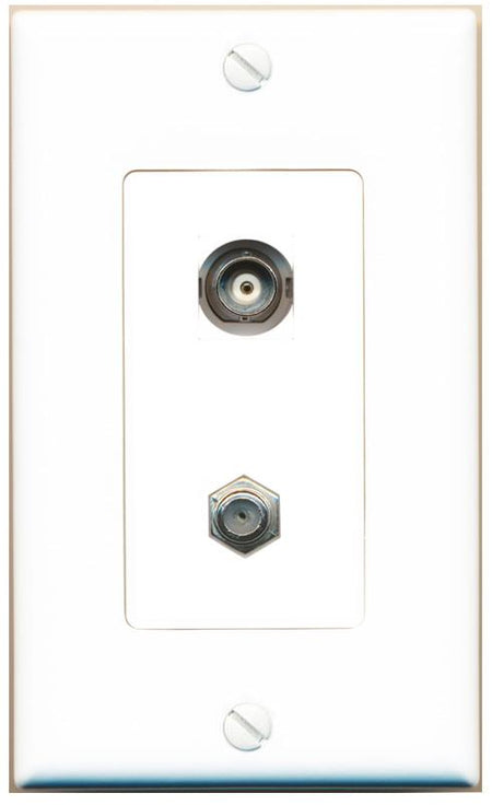 BNC COAX Wall Plate [White]